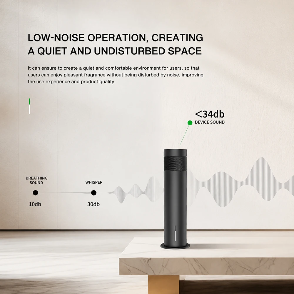 TEABLUM 200m³ Smart Electric Smell Distributor Fragrance Diffuser Waterless Scent Diffuser Essential Oil Diffuser Large Room - view 3