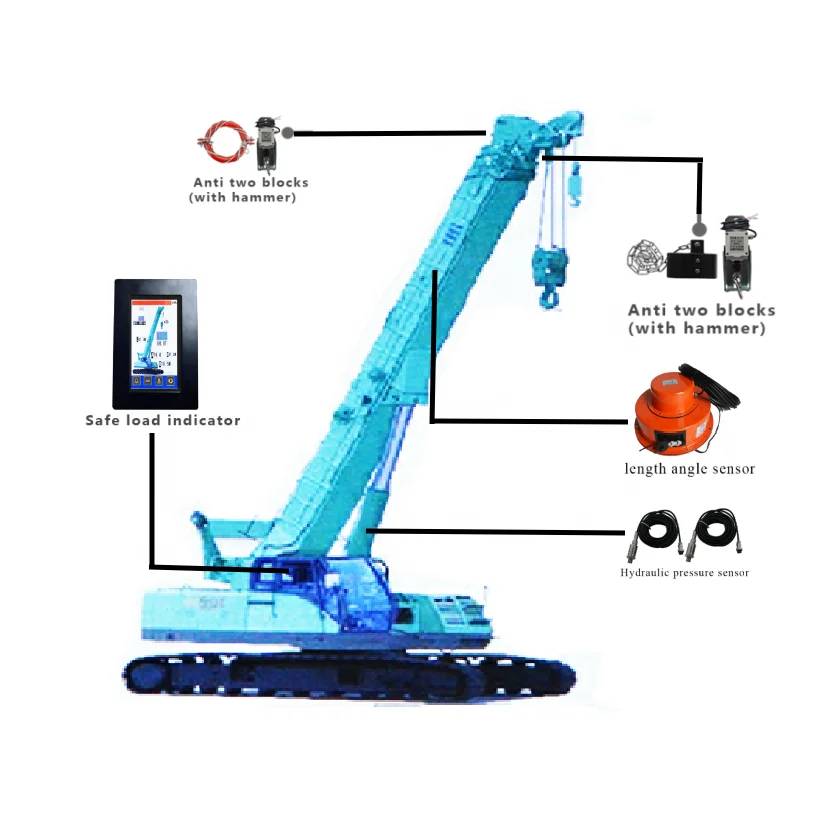 

Touch Screen Safe Load Moment Indicator Complete Kit Telescopic Boom Cranes Mobile Cranes Construction Works Hot Product 2019