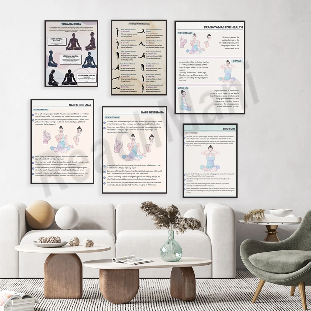 فن اليوغا، تمارين تنفس اليوغا، 5 طبقات من الجسم والروح، قفل غانا والذقن، ما هو باندها في اليوغا، ملصق اليوغا