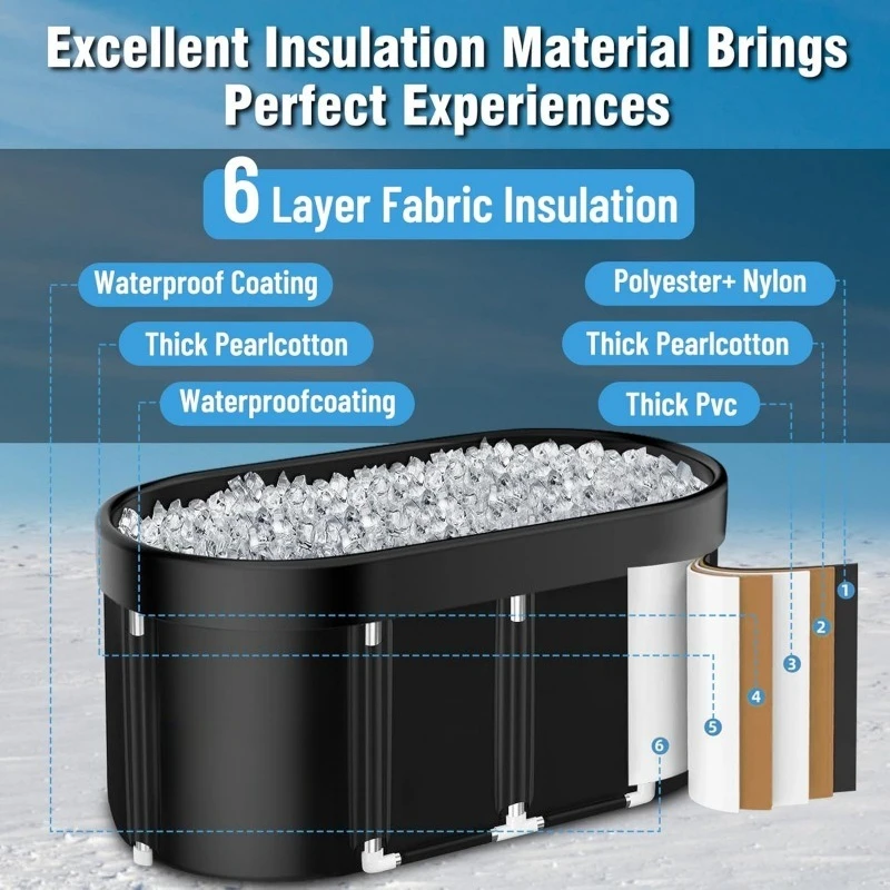 Adult Foldable Ice Tub, PVC Portable Cold Plunge Pool, Sports Recovery Soaking Bucket for Gym & Outdoor Use