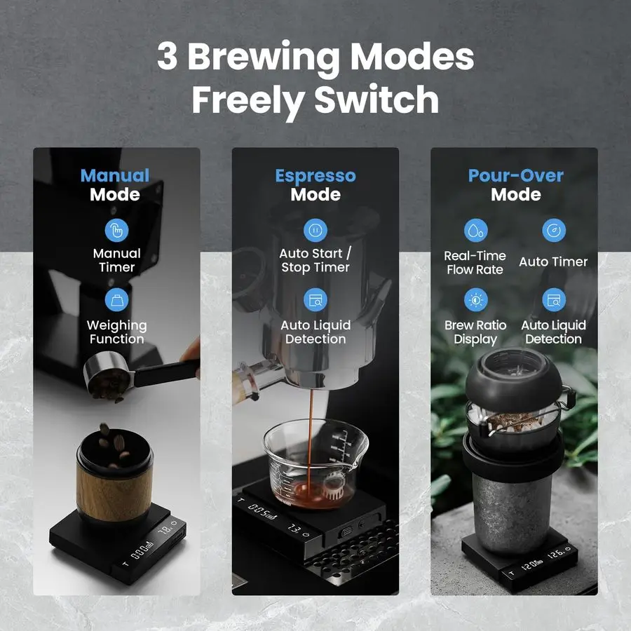 Super Mini Espresso Scale with Timer, Digital Coffee Scale with Espresso Pour Over Manual Mode, Rechargeable Coffee Bean Scale,