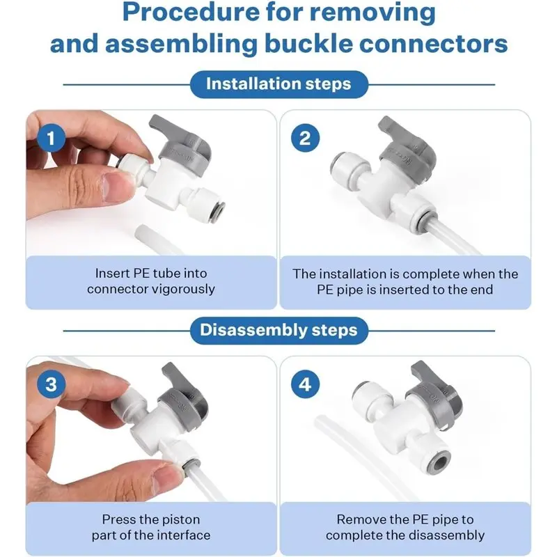 B82B-For Ice Maker,Water Line Kit 1/4