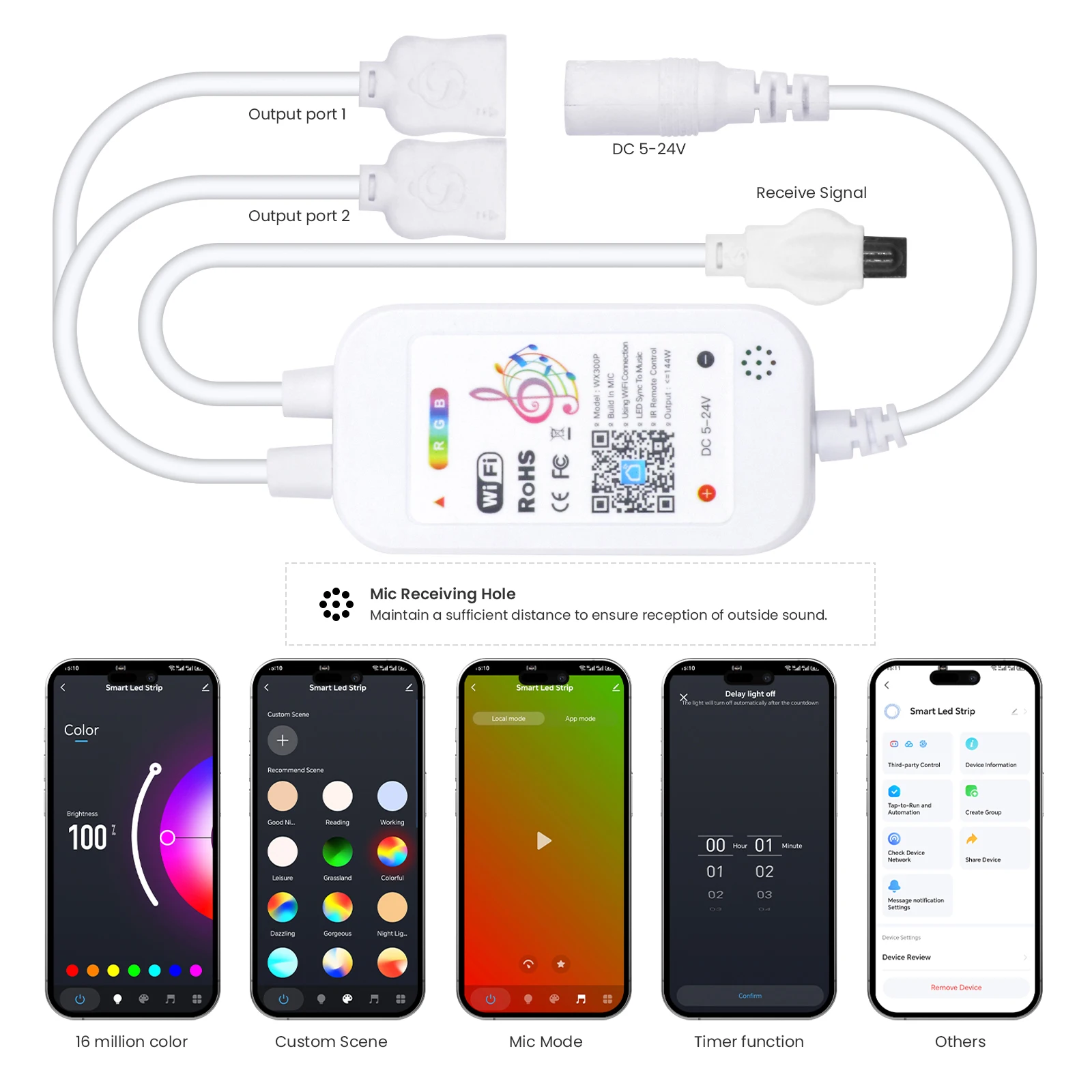 Tuya Smart WIFI RGB COB LED Strip Light Nastro 12V 24V 576LED/m Ad Alta Densità RGB Luce LED Colorata Controllo APP per Alexa Google