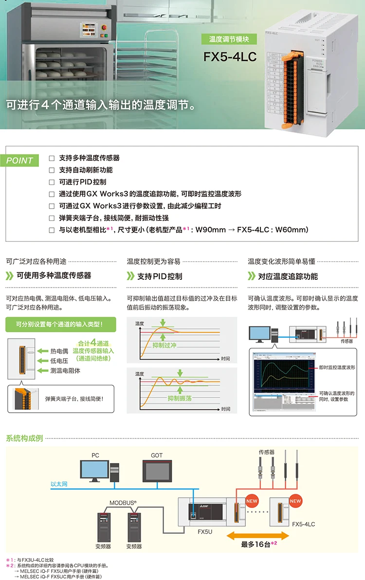 FX5U temperature regulation module FX5-4LC can adjust the input and output temperature of 4 channels