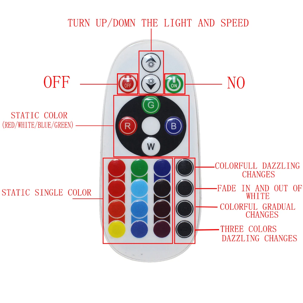 RGB T10 5050 15 SMD Remote Control Rgb Car Led panel interior Auto lights Reading Dome Festoon BA9S Adapter DC 12V
