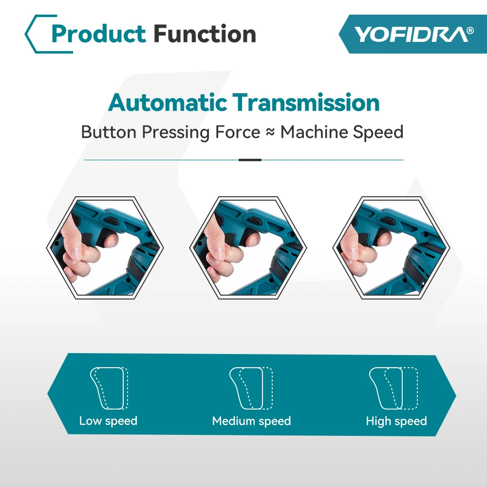 Yofidra Brushless Reciprocating Saw Handsaw Saber Multifunction Saw for Metal Wood Pipe Cutting For Makita 18-21V Battery Pin