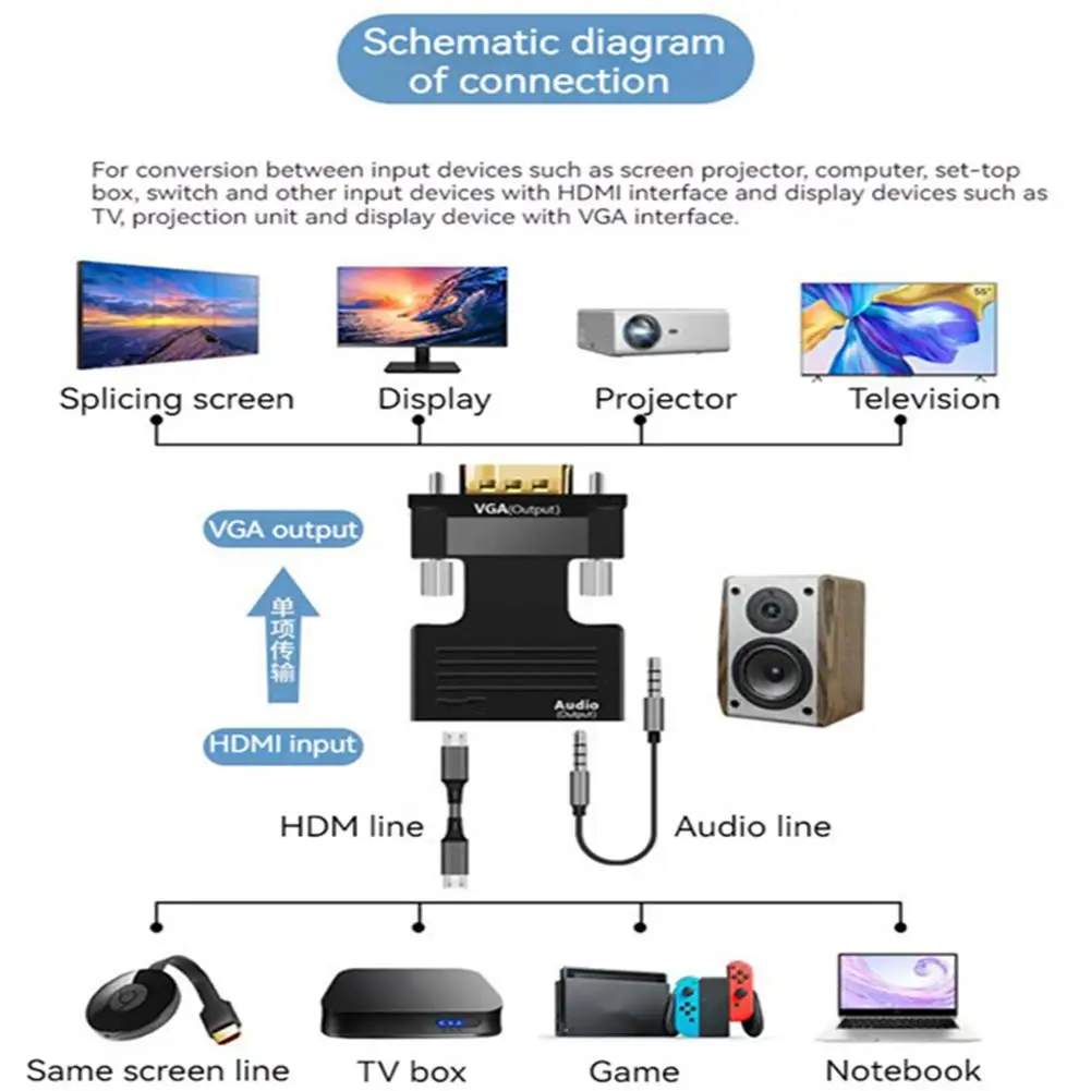 Vga para hdmi-conversor compatível 1080p hd adaptador compatível para ps4/pc/portátil/monitor de tv/projetor