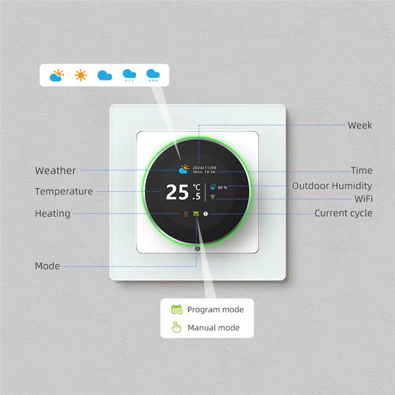 SQPP-Tuya Wi-Fi умная ручка термостат водяной газовый котел электрический регулятор температуры отопления для электрического подогрева пола 16A