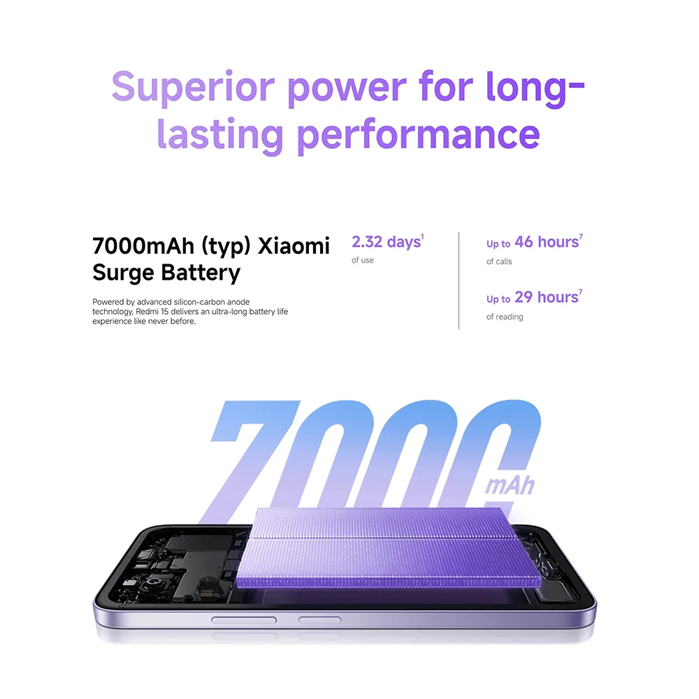 الإصدار العالمي لهاتف ريدمي 15 الذكي مقاس 6.9 بوصة سنابدراجون قوي ®   كاميرا مزدوجة 685 50 ميجابكسل 7000 مللي أمبير 33 وات شحن سريع لشاومي