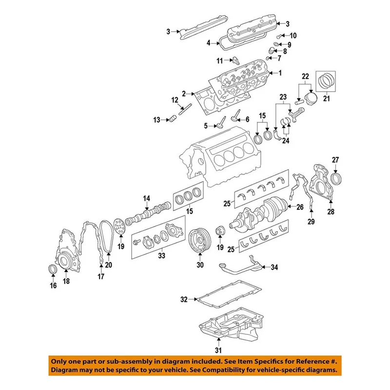 Classic-5Pcs Timing Cover Gasket Crankshaft Seal 12633904,12574294,12558013 For  Cadillac Buick Hummer 4.3L 5.3L 6.0L P