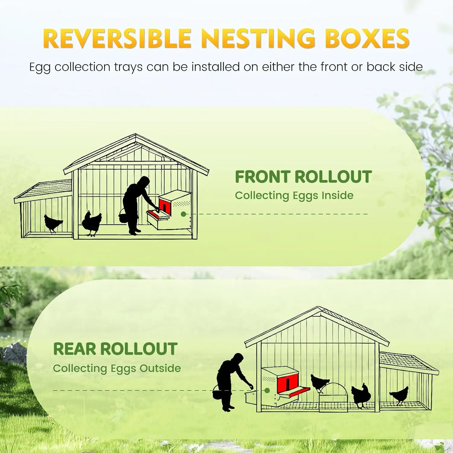 Chicken Nesting Box, Metal Chicken Laying Box with Roll Away Egg Collection, Reversible Wall Mountable Chicken Coop Nesting Boxe