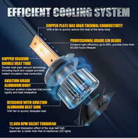 Dualvision H4 Hi-Lo Beam LED Car Headlight Bulbs Canbus 6000K H1 H7 H8 H9 H11 9005 HB3 9006 HB4 9012 HIR2 Led Fog Lights 12V 24V