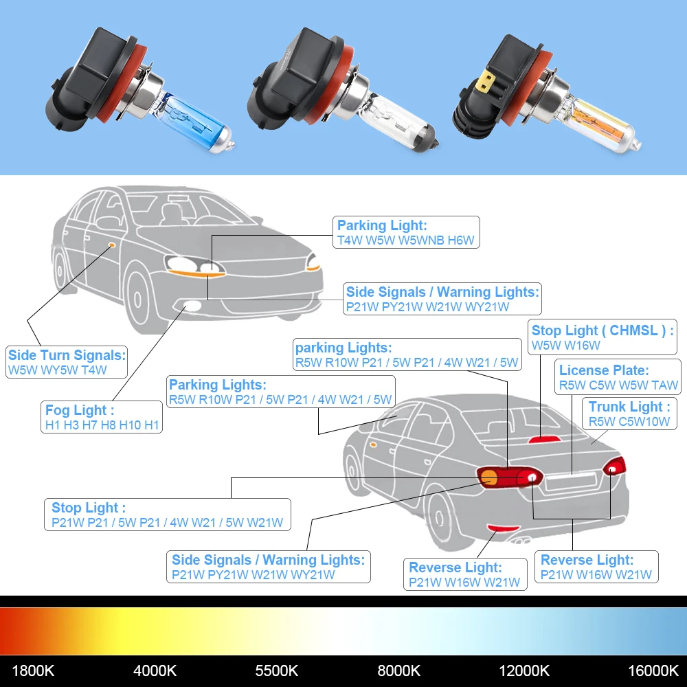 Thumbnail 4 - #84 Best Halogen Headlight Bulbs to Buy In 2026