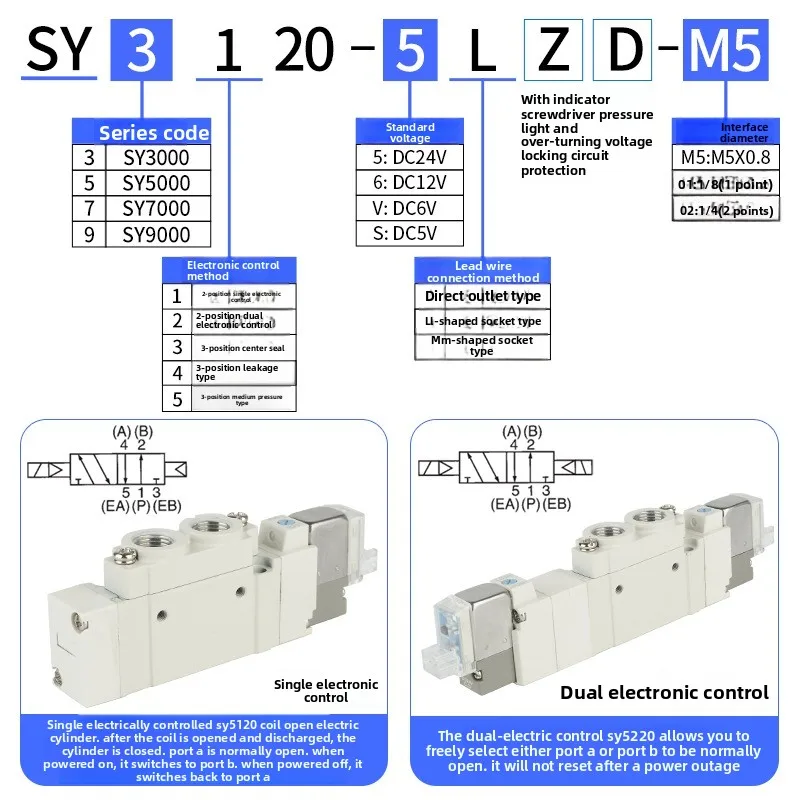 SY3120 SY5120 SY7120 4LZD 5LZD 6LZD High Quality Pneumatic Control Solenoid Valve  5 port 2 Solenoid Valve SY5120 Valve