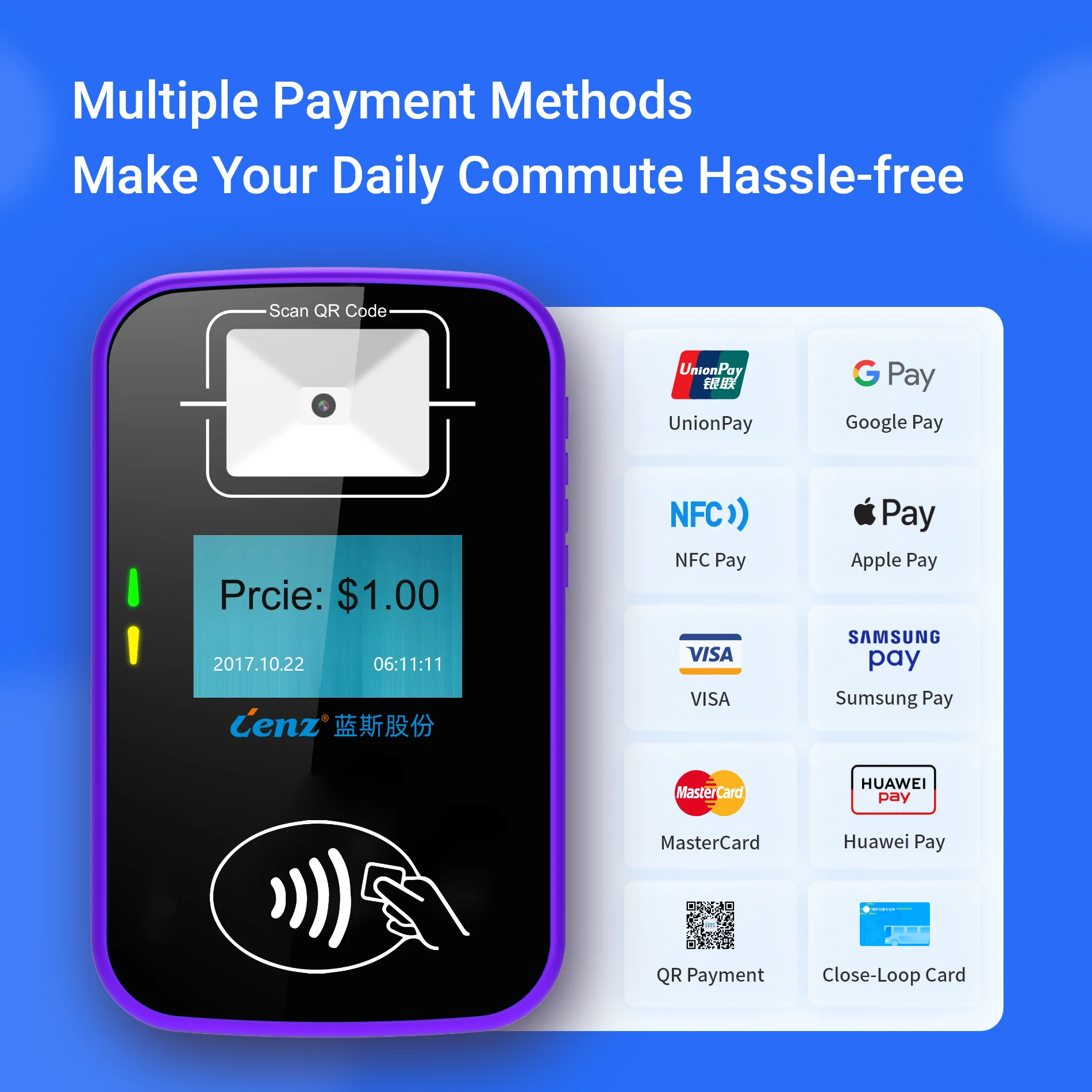 EMV L1 L2 Smart Bus-kaartlezer met GPS 4G WiFi Buskaart Validator Automatisch Fare-opvangsysteem