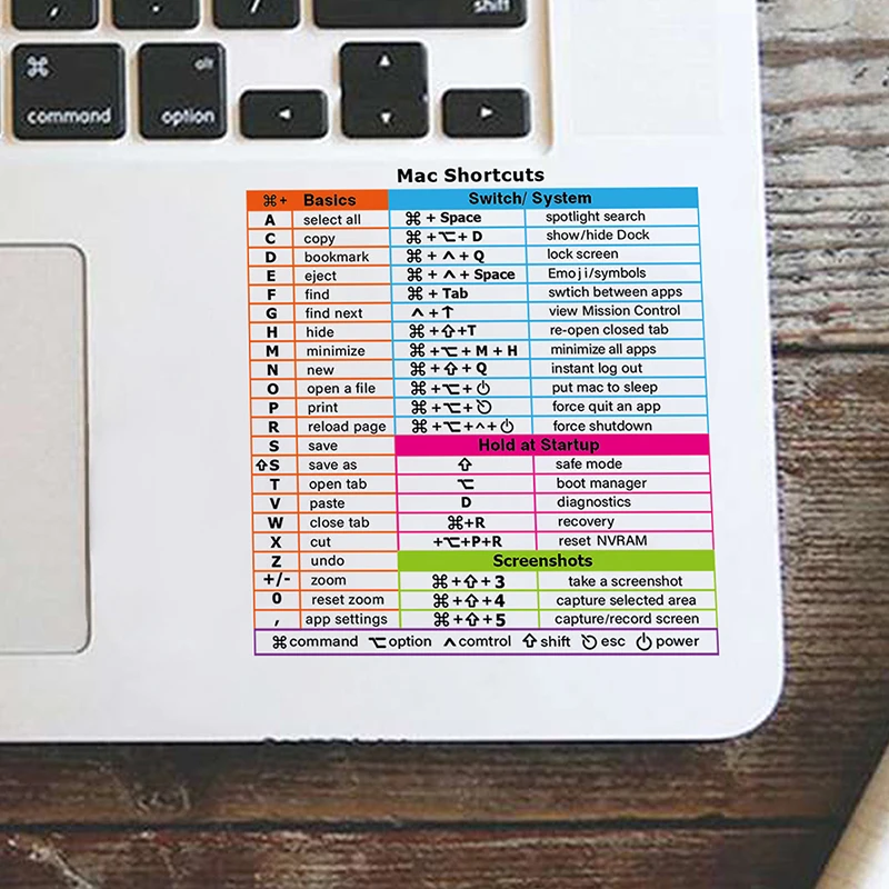 Keyboard Computer Shortcut Sticker Adhesive Removable Stickers For Quick Reference Keyboard Guide