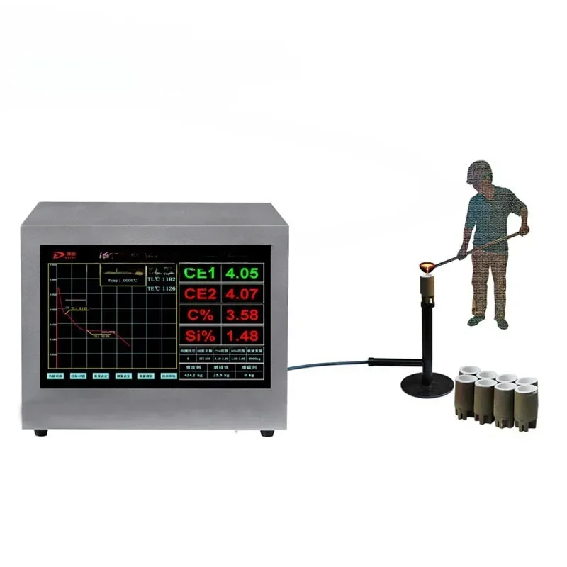 Hpc500 Automotive Exhaust Analyzer (Five Gas Liquid Crystal) Exhaust Analyzer Exhaust Emission Detector Chinese and English