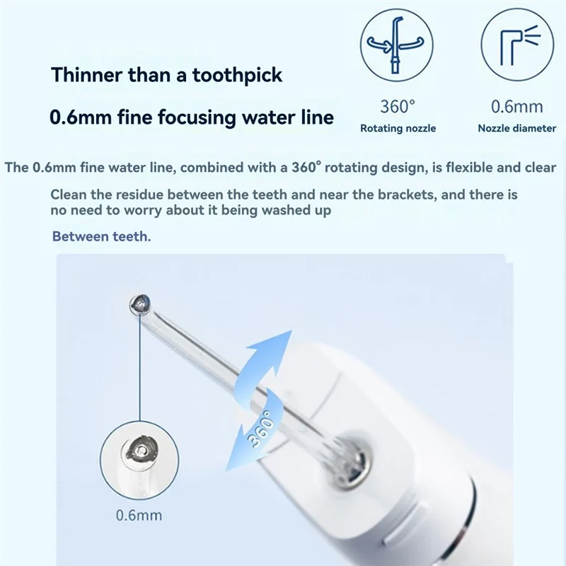 B47B-зубная щетка для чистки зубов, ультразвуковая водяная импульсная зубная щетка, ирригатор полости рта для домашнего и путешествия