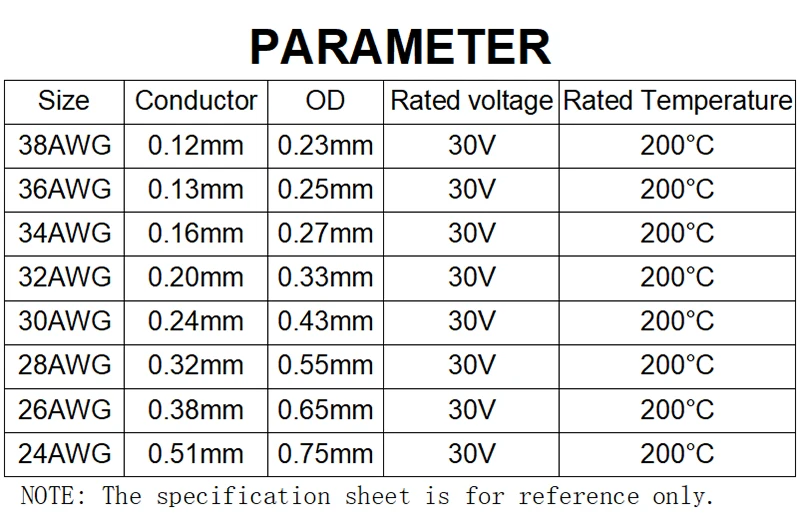 5~20m UL1423 PTFE Wire Silver Plated Single Core Cable (No Scroll) DIY Electronic Cable High Temperature Micro Fine Copper Wires