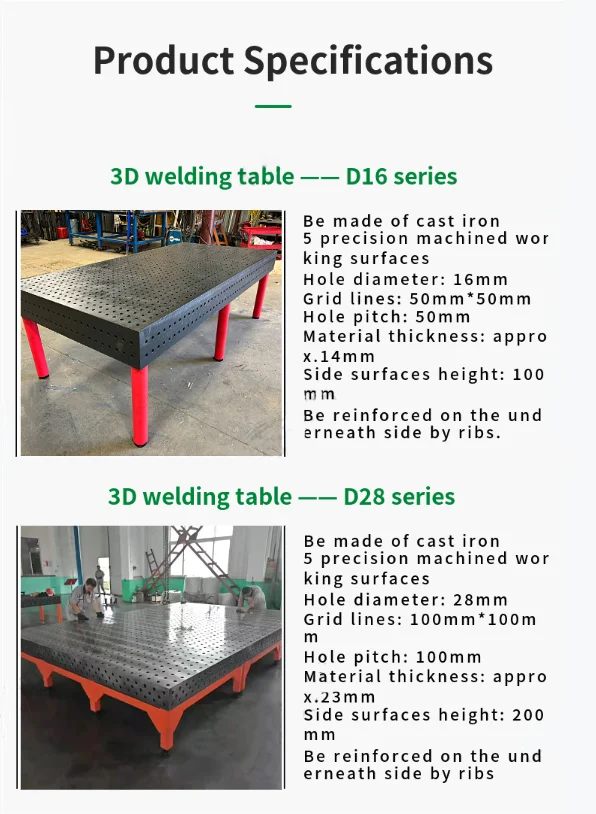 Żeliwny stół spawalniczy 3D Wysokiej jakości elastyczne platformy spawalnicze Trójwymiarowe narzędzie pomiarowe stołu spawalniczego 3D