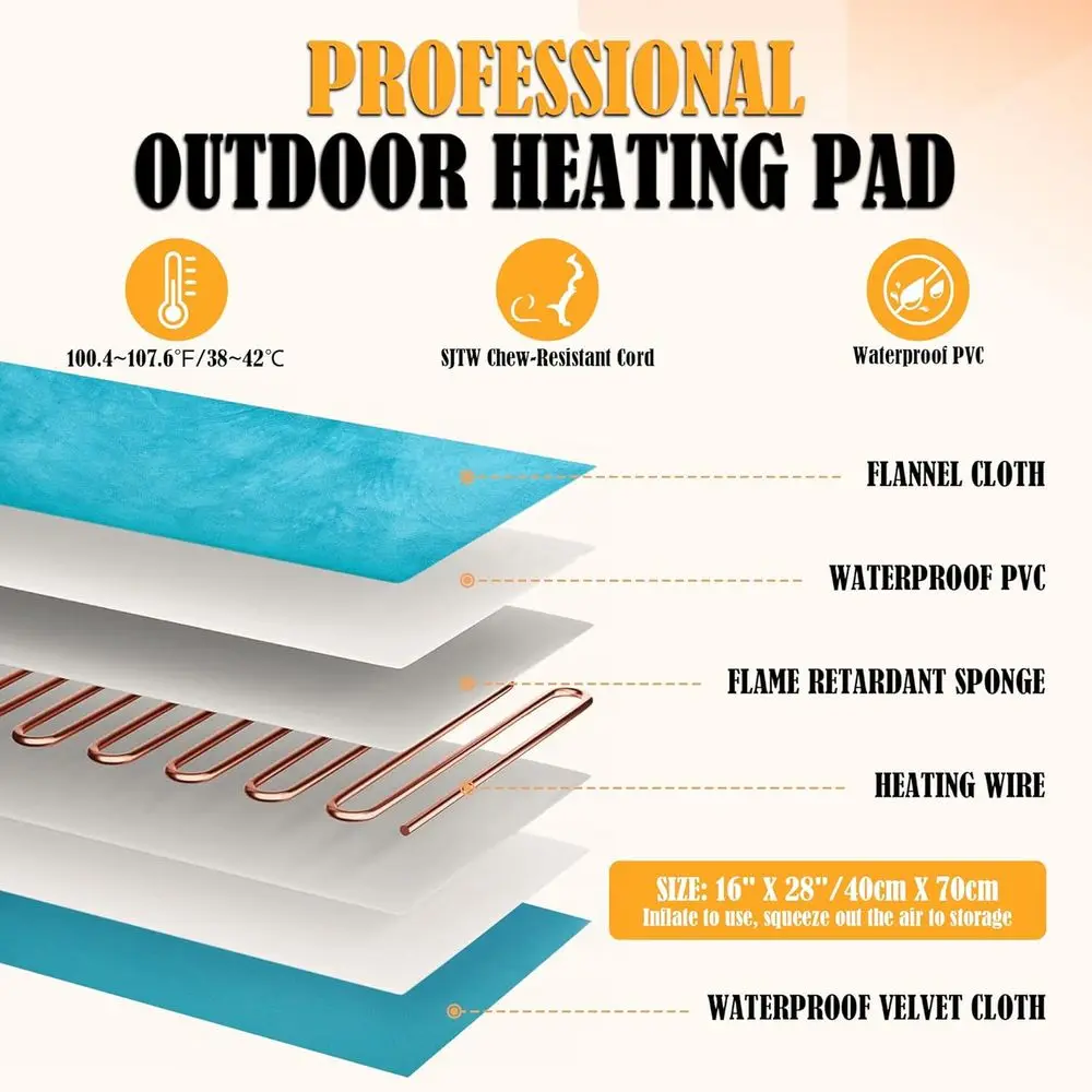 وسادة تدفئة كهربائية مقاومة للماء للحيوانات الأليفة الخارجية - بطانية دافئة آمنة للقطط والكلاب، مثالية لفصل الشتاء 28 × 16