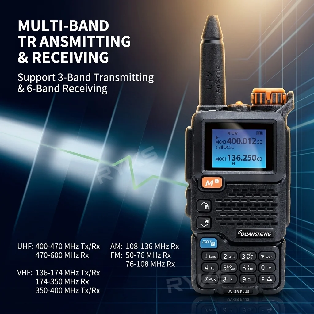 Thumbnail 2 - #4 Trending Walkie Talkie Sets Right Now