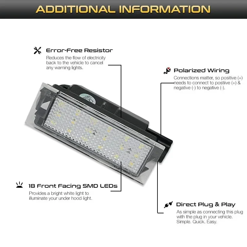 Car LED License Plate Lights For Renault Clio MK 3 4 Espace Duster Laguna Logan Master Megane MK 2 3 Trafic Twingo Twizy Wind