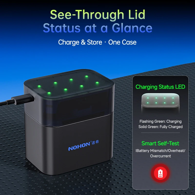 High-Capacity 1.5V Li-ion Rechargeable AA Batteries 3600mWh