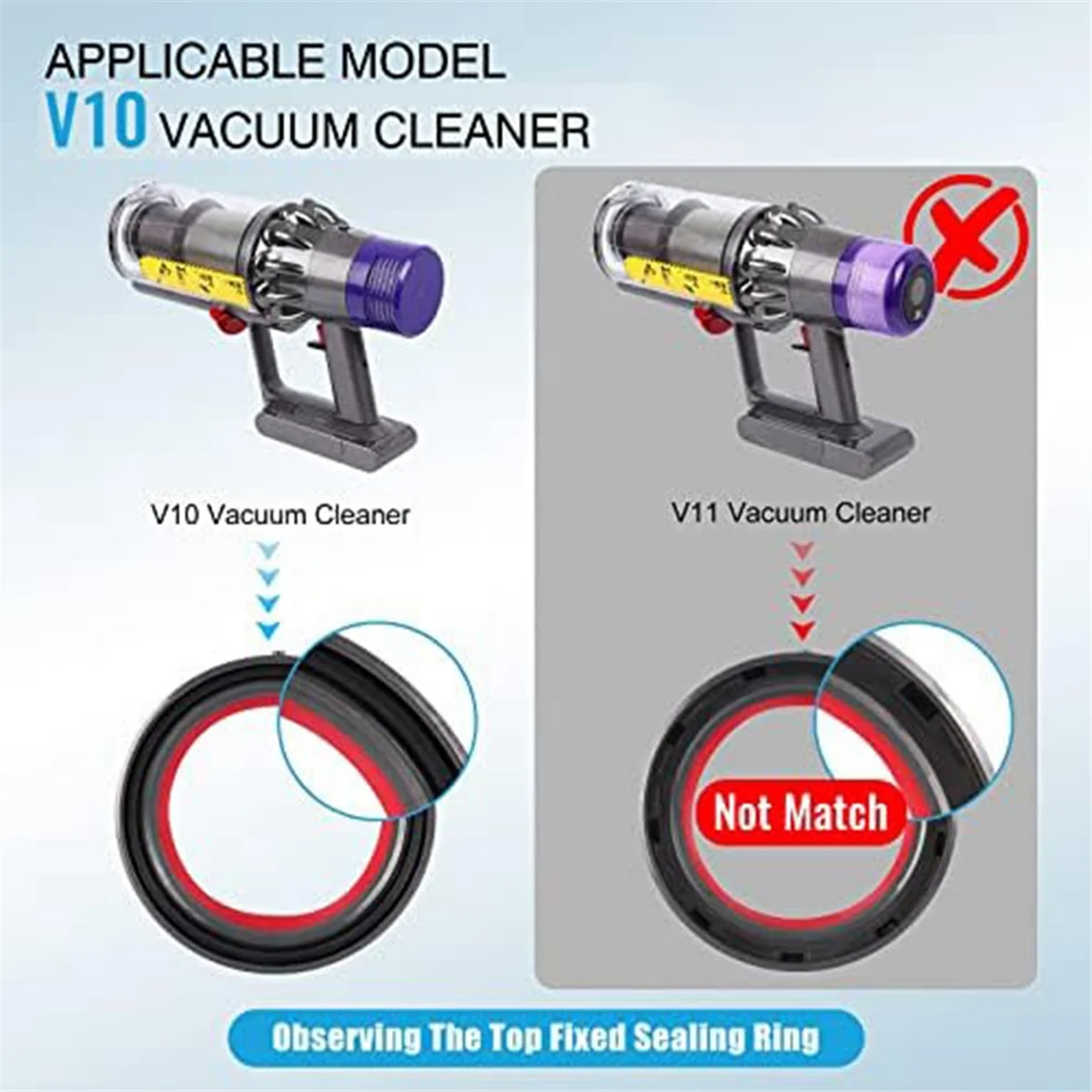 علبة مكنسة كهربائية Dyson مطورة ، حاوية غبار كبيرة بديلة لـ Dyson V10 SV12 ، الجزء لا.