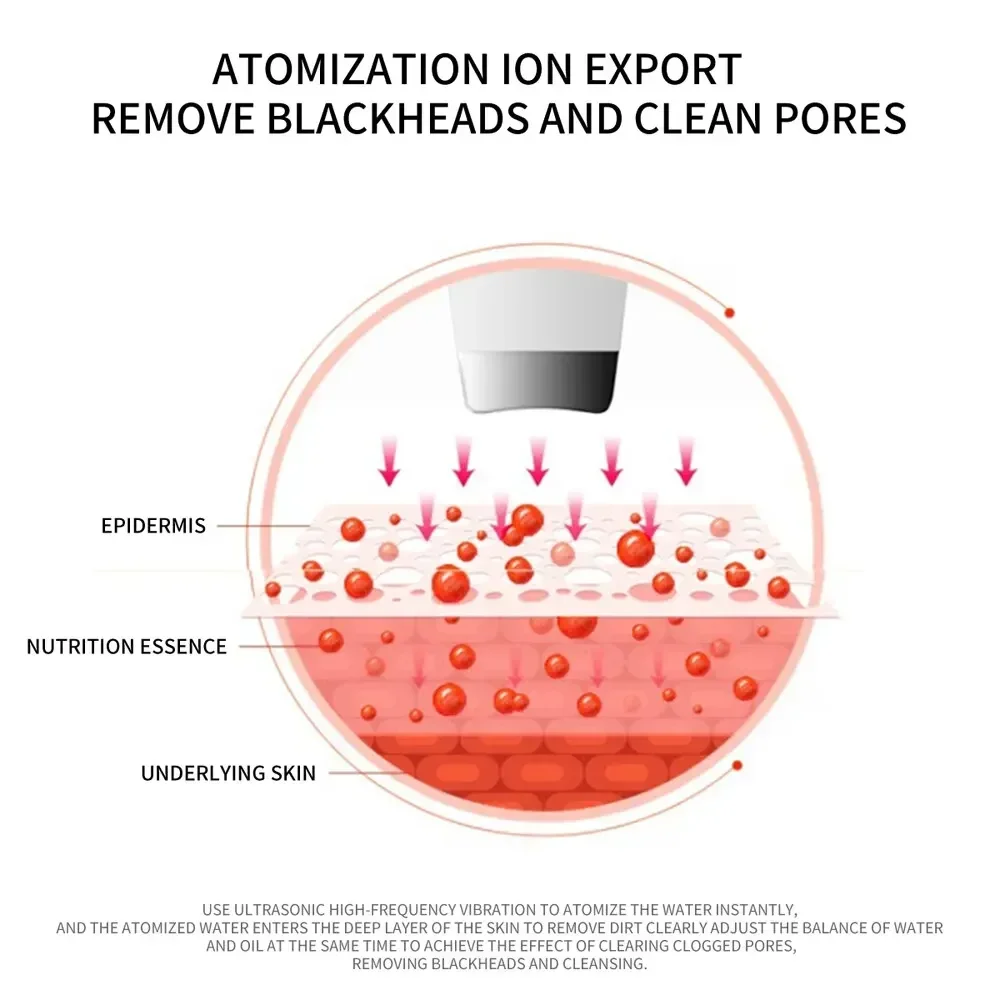 آلة تقشير الوجه بالاهتزاز ، جهاز تنظيف الجلد ، تقشير الأيونات ، الرؤوس السوداء ، منظف تقشير الجلد الميت ، مدلك الوجه ، العناية بالبشرة #2