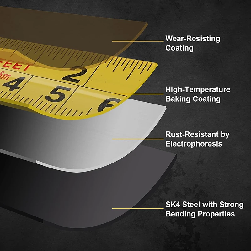 Measuring Tape 5M Automatic Telescopic Tape Measure Ruler Tape Measure 5 Meters Wear-resistant Precise And Clear Tape Mesure