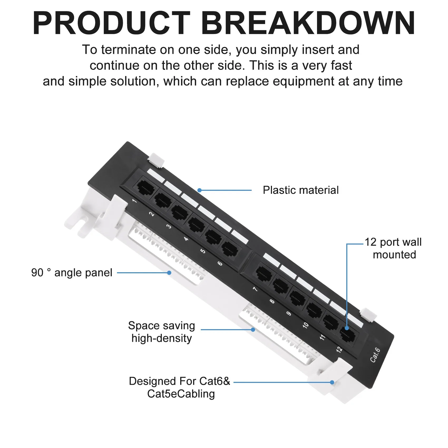 X64A-Network Tool Kit 12 Port Cat6 Patch Panel Rj45 Networking Wall Mount Rack Mount Bracket