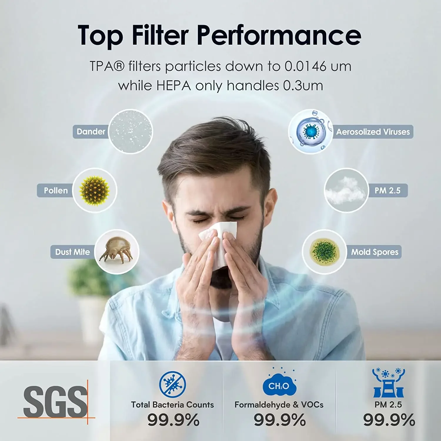 Airdog Odors Dust Germs Eliminator Neverchange Air Purifier with Washable and Reusable Filter