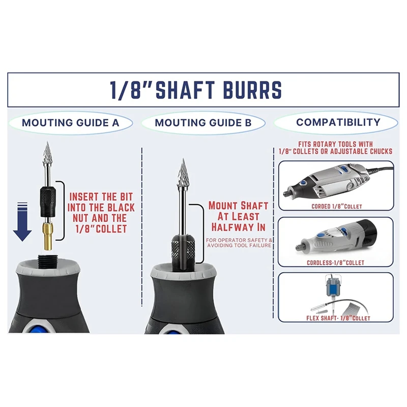 ABNO-20 Pcs Double Cut Carbide Rotary Burr Set 1/8In For Metal Glass Woodworking, Drilling, Polishing Cutting With 2 Collets