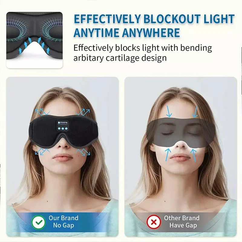 3D Bluetooth Eye Mask Headset Wireless Bluetooth Sleep Headset Stereo Head-mounted Shading Eye Mask Removable & Washable