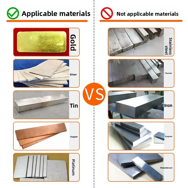 12P Pressa per compresse a due rotoli per mulino in metallo prezioso Attrezzatura calda fredda Oro Argento Rame Piastra in alluminio Rotolamento di precisione