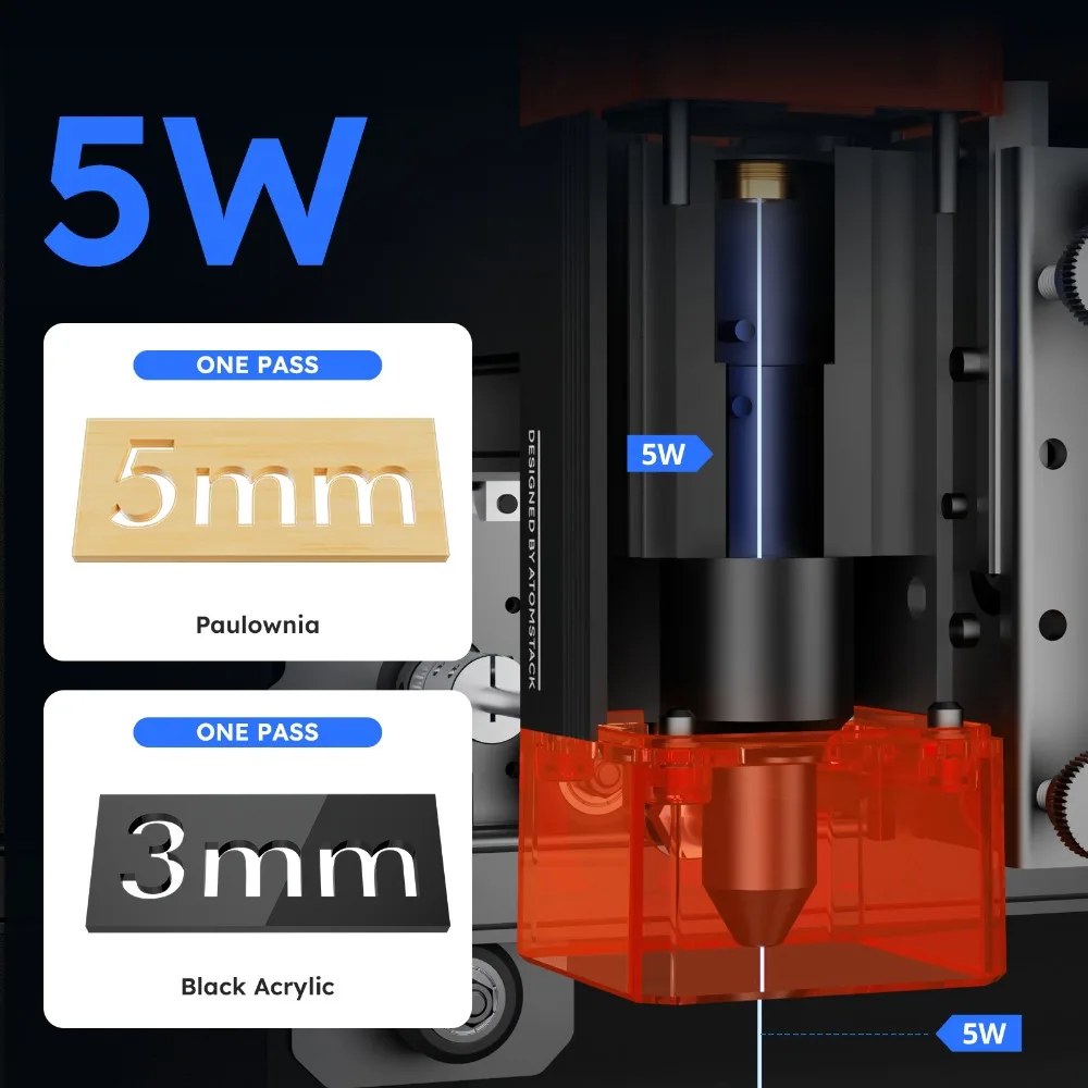 ATOMSTACK A5 Pro V2 Router per macchina per incisore laser per metallo Legno Plastica Intaglio Hout Leer Metaal 410 * 380mm Graveur Desktop