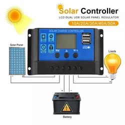 60A/50A/40A/30A/20A/10A 12V/24V Auto Solar Charge Controller PWM Controllers LCD Dual USB 5V Output Solar Panel PV Regulator