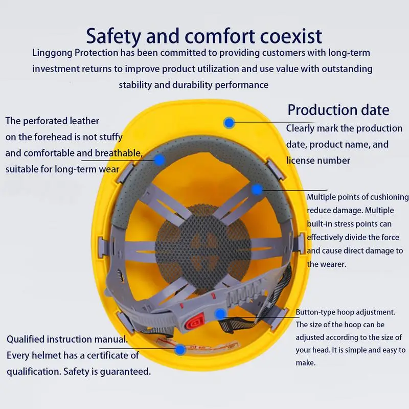 Construction Hat For Men Vented Protective Hard Hat Cool Adjustable Head Protector Smash Absorbing Head Protection For Outdoor