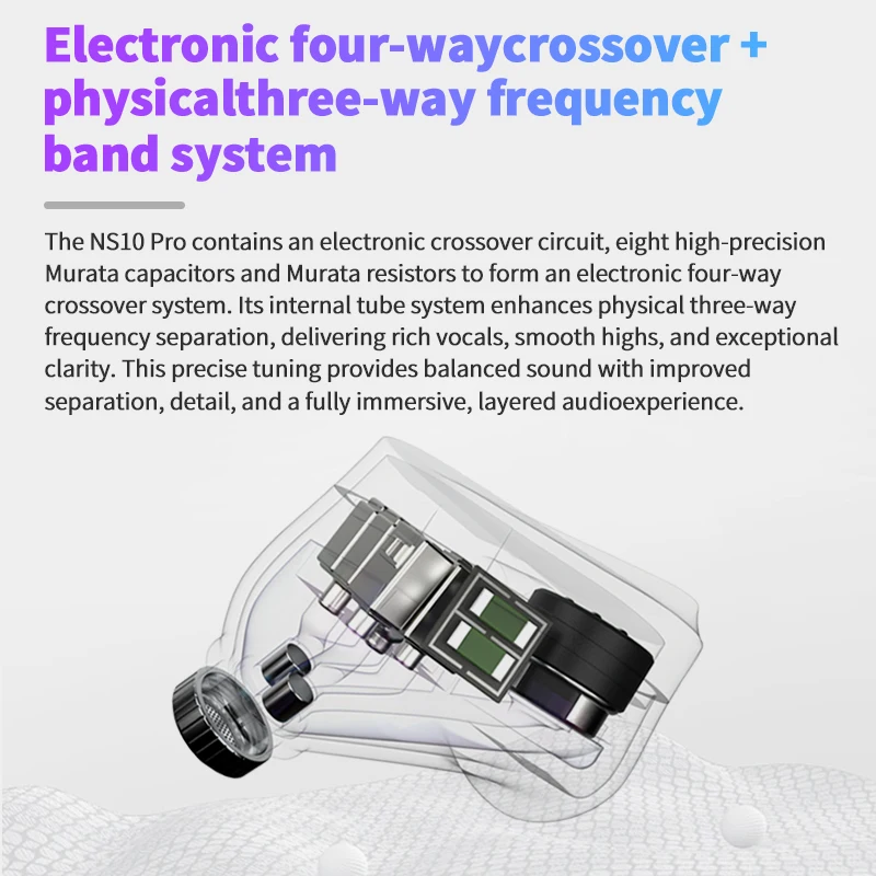 BGVP NS10 Pro Auricolare planare da 6 mm 8BA + 2DD Drive Auricolari HIFI con monitor cablato in-ear con cavo MMCX con spina sostituibile 2 in 1