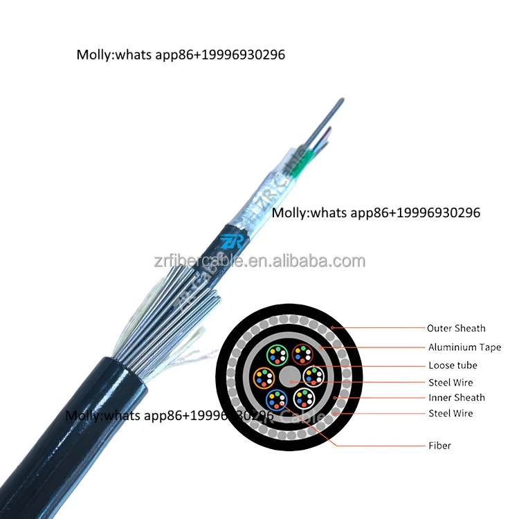 

Outdoor Underwater 2 4 6 8 12 16 24 36 48 64 72 96 128 144 Core Duct Direct Buried Submarine Fiber Optic Cable GYTA333 GYTA33