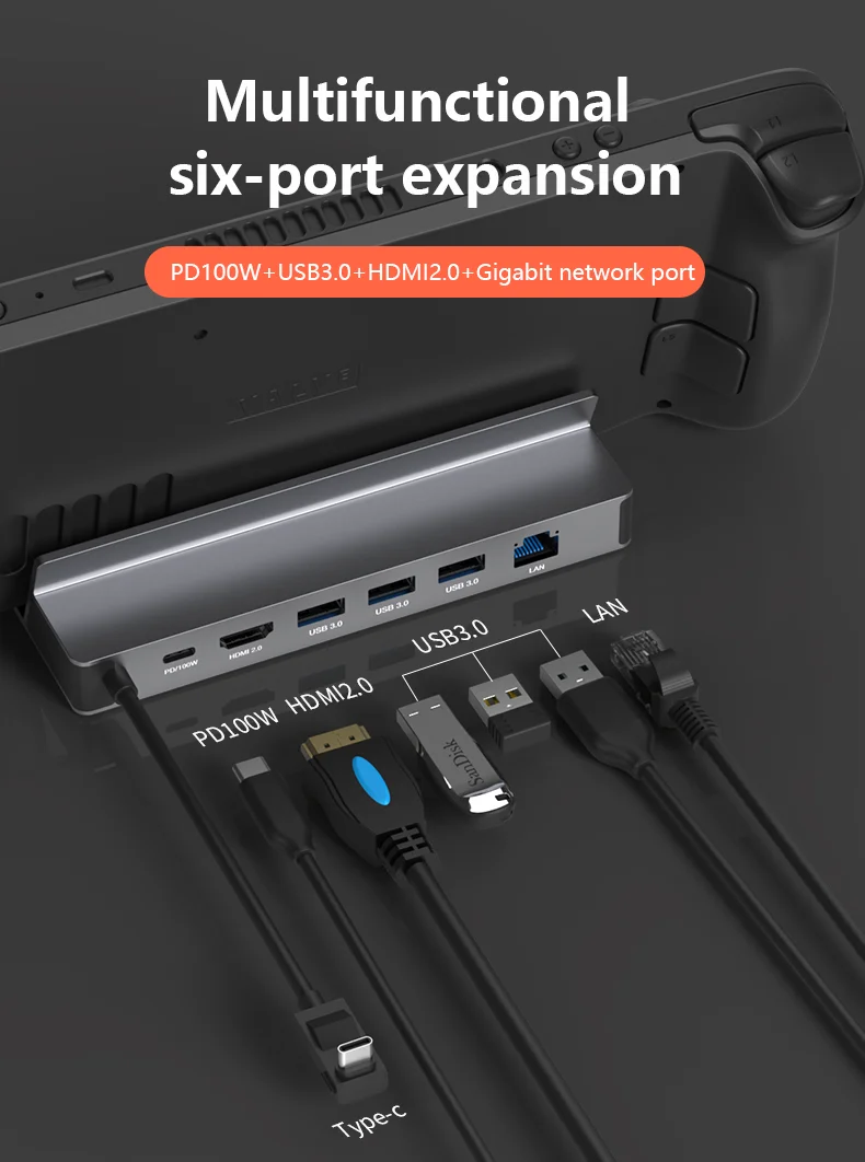 Console Type-C Dockingstation Stean Deck/Rog/Schakelaar Console Basis Docking Station Converter