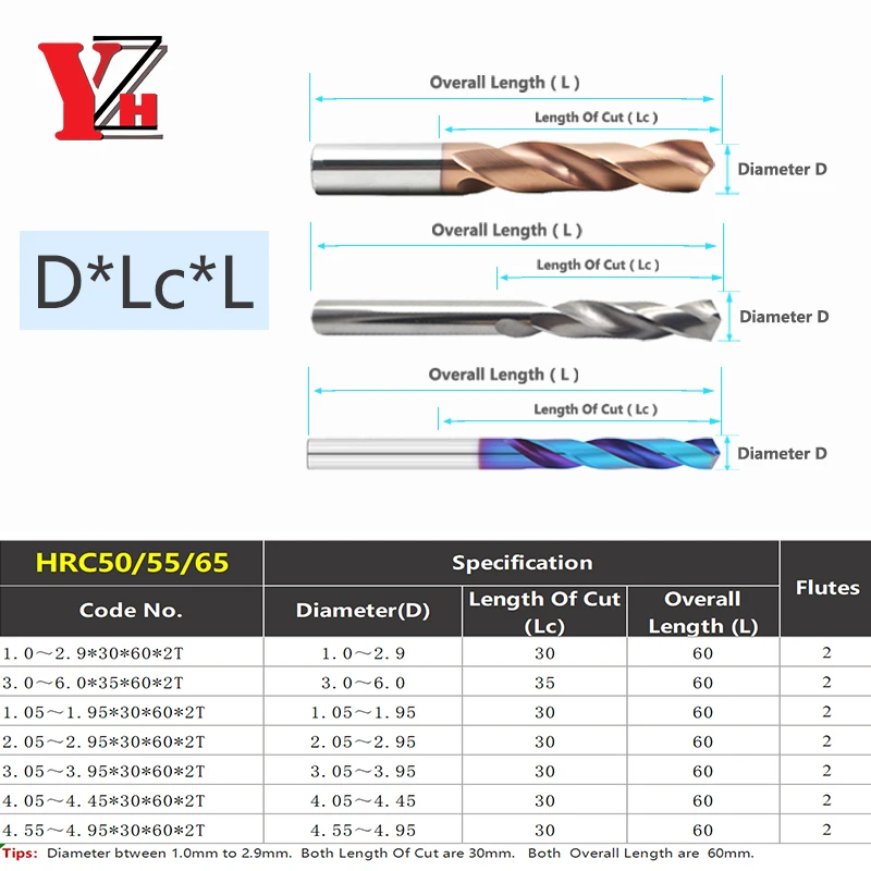 YZH Carbide Twist Drill Total Length 60mm Solid Tungsten Bits HRC50/55/65 CNC Straight Handle Drilling Hole For Metal Iron Steel