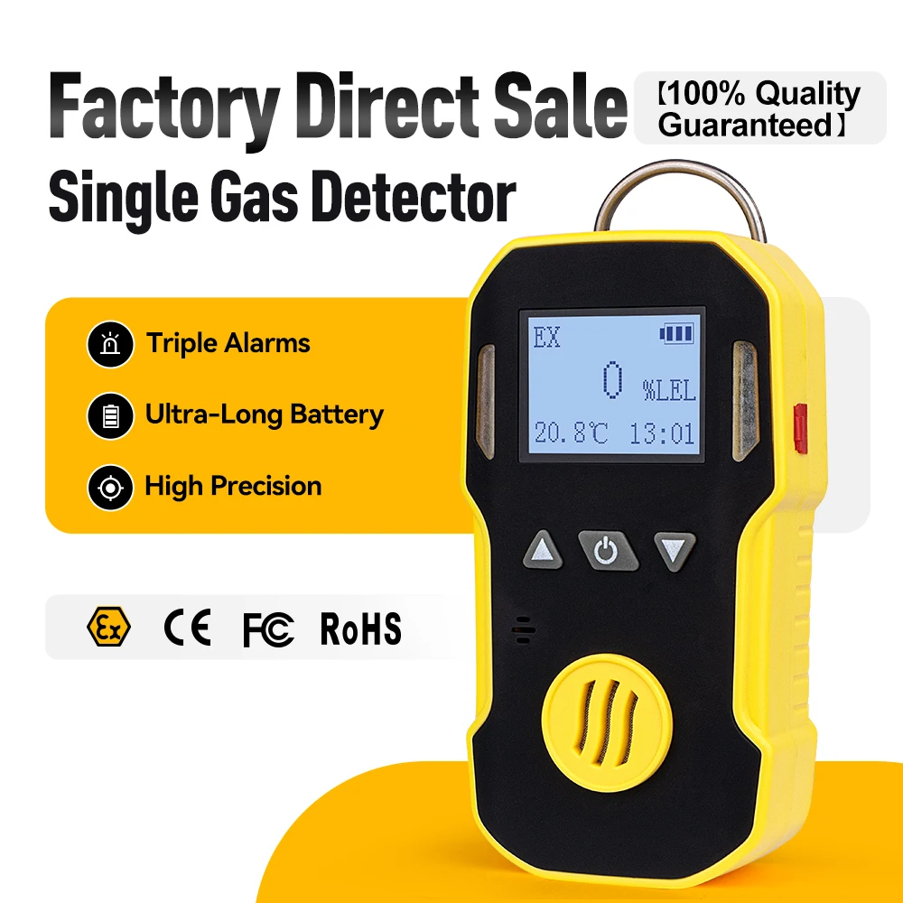 Portable Sulfur Dioxide So2 Carbon Monoxide Detector Gas Alarm Ch4 O2 Co Co2 Gas Detector