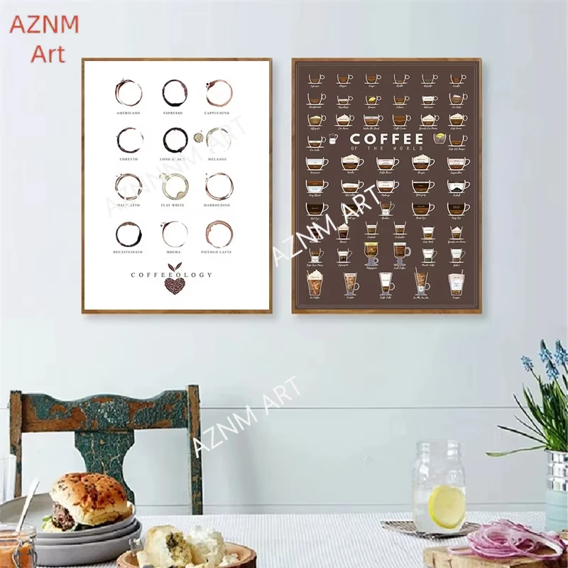 1/2Pcs Kaffee Arten Wand Kunstdrucke Und Poster Kaffee Diagramm Espresso Leinwand Malerei Wand Bilder Küche Kunst café Dekor