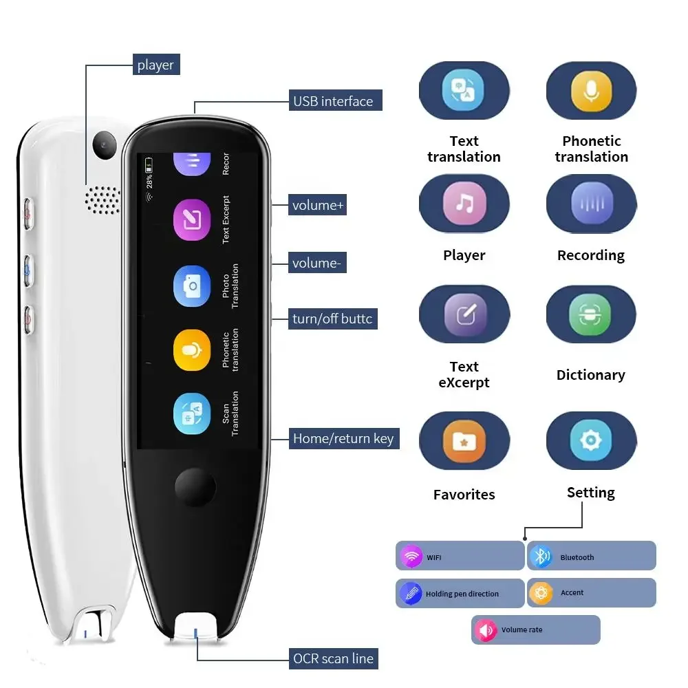 Smart Voice Scan Translator Portable Scan Reading Pen Multifunction Translator 121 Languages Translator Business Dictionary Pen