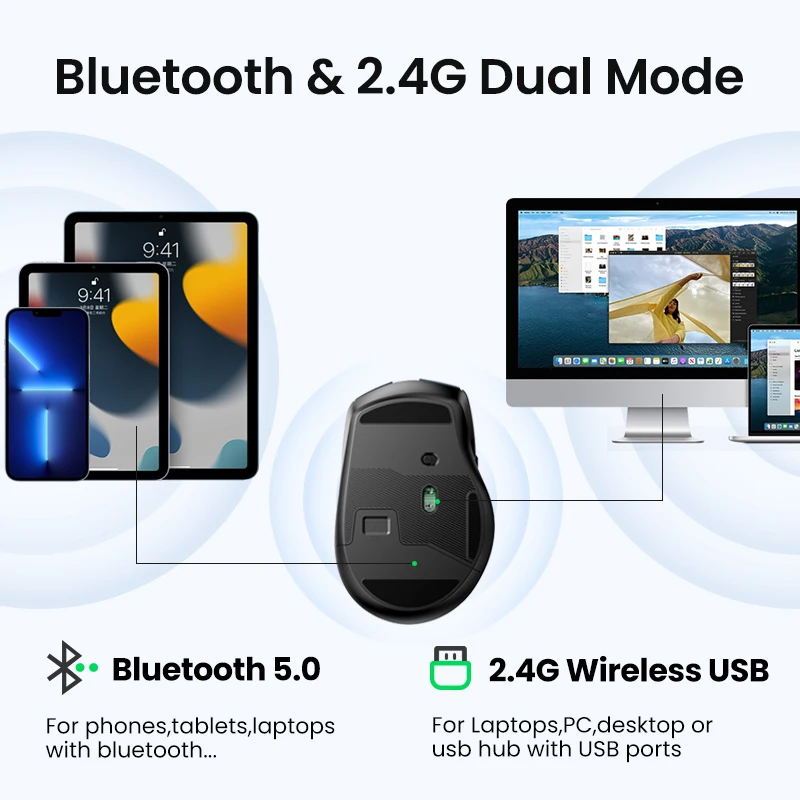 Wireless Mouse Bluetooth5.0 Mouse Ergonomic 4000DPI 6 Mute Buttons Mouse For Tablet Laptops Computer PC 2.4G Mice