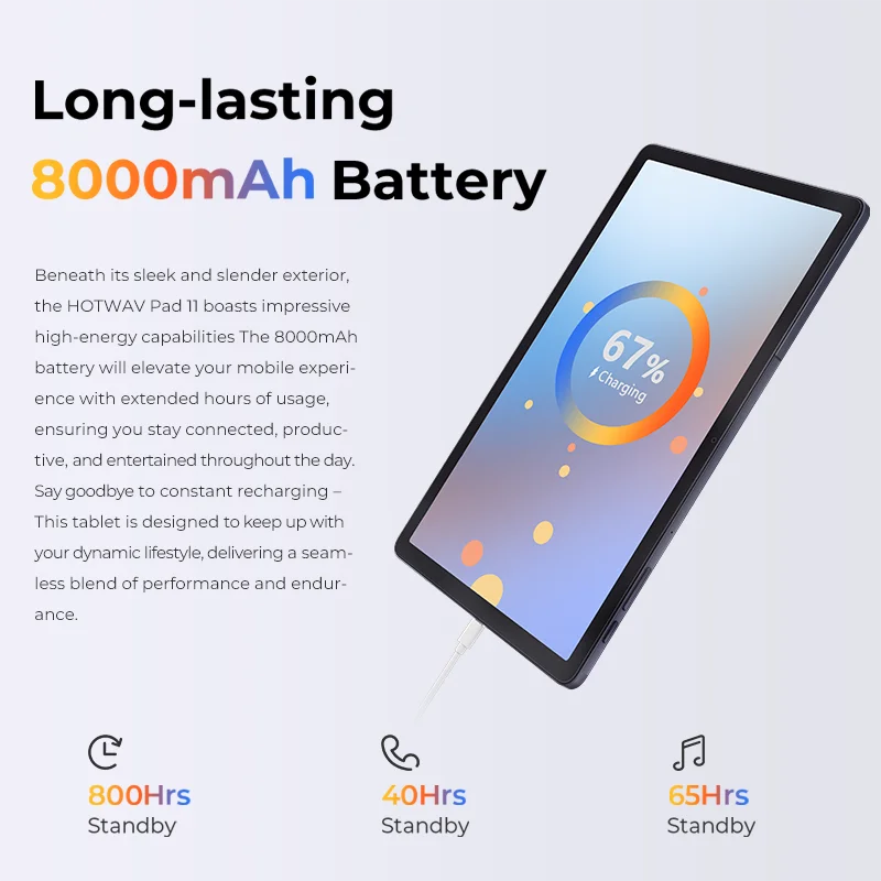 HOTWAV Pad 11 Tablet Android 13 8000mAh Batteria di grandi dimensioni 11''FHD + Display iPad 8MP + 16MP Fotocamera 12GB + 256GB Leggero Nuovo PC Tablet