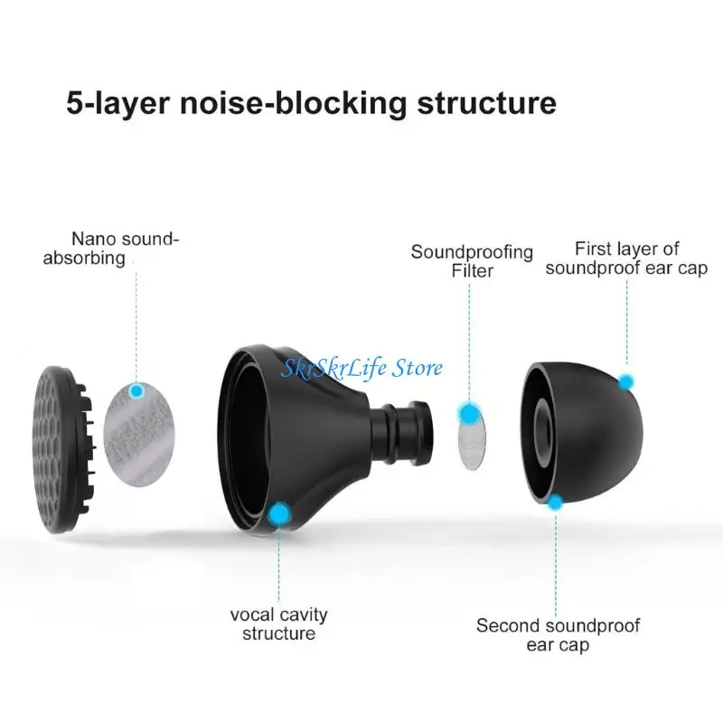 

E65E Эргономичные гигиенические многоразовые силиконовые беруши для чувствительных ушей, снижающие уровень шума для спокойных в