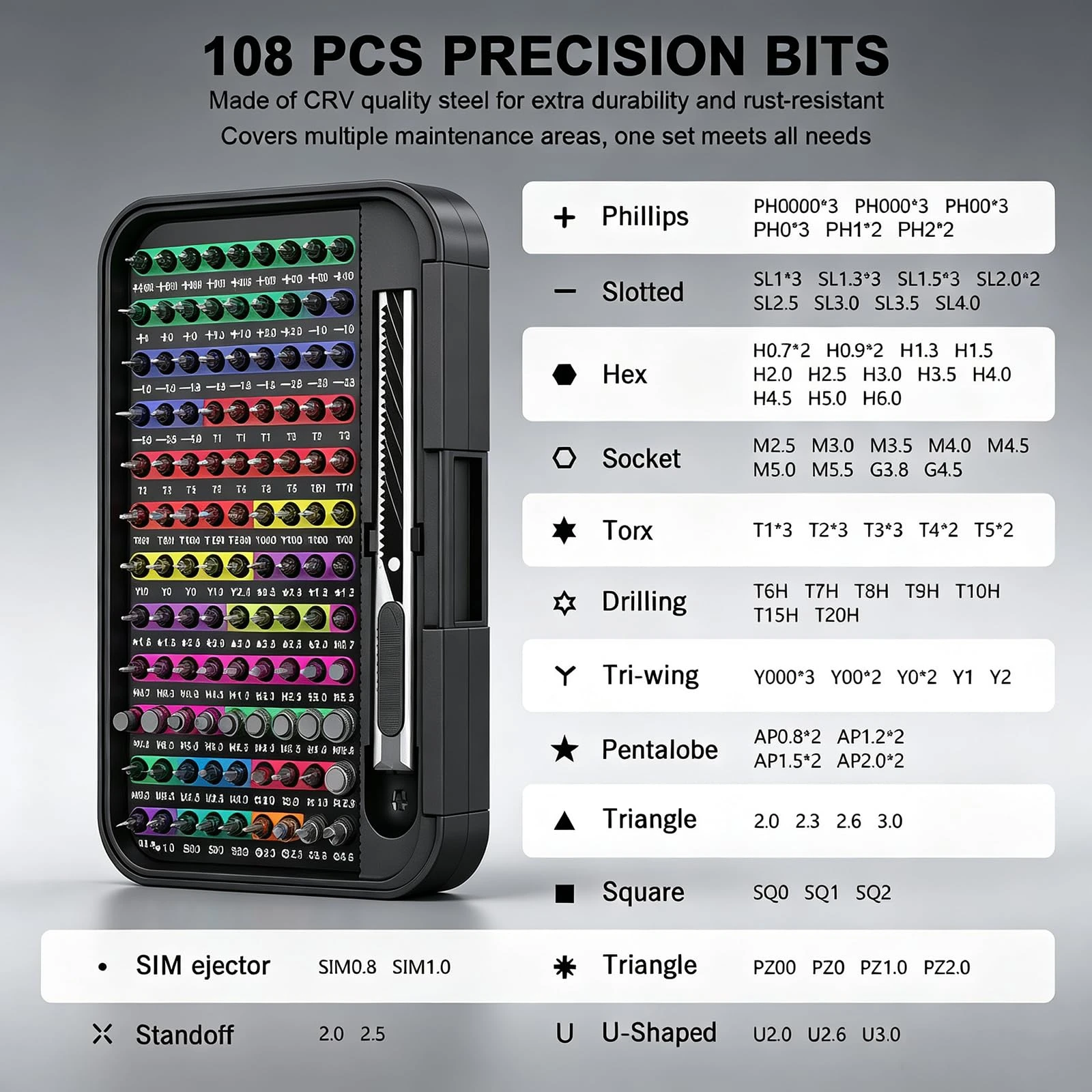 Thumbnail 2 - #17 Best Tool Sockets to Buy In 2026